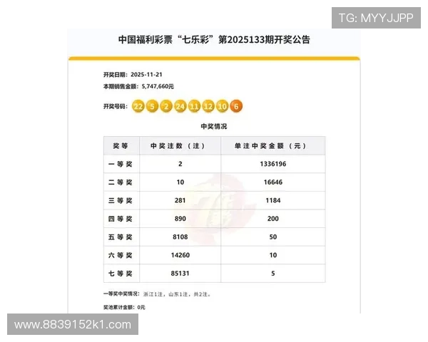 冯彩票最新开奖结果今日揭晓