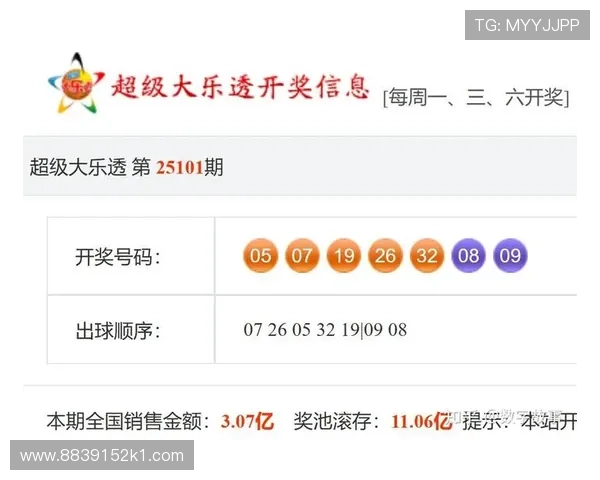 大乐透15121期开奖结果公布最新号码查询