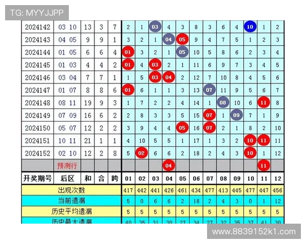 大乐透开奖地址在哪？官方开奖地点详细揭秘
